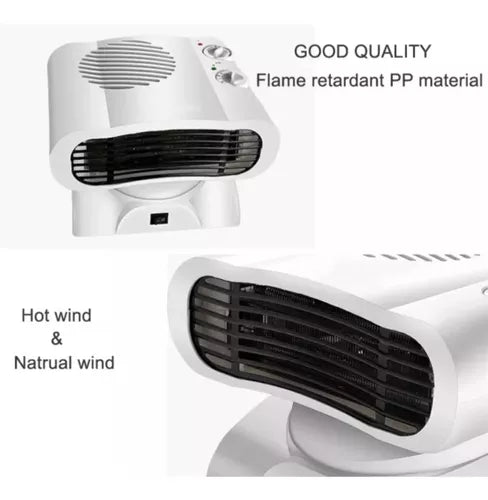 Nuevo Termoventilador Calefactor Sistema Seguridad 2000w Giratorio