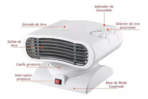 Nuevo Termoventilador Calefactor Sistema Seguridad 2000w Giratorio